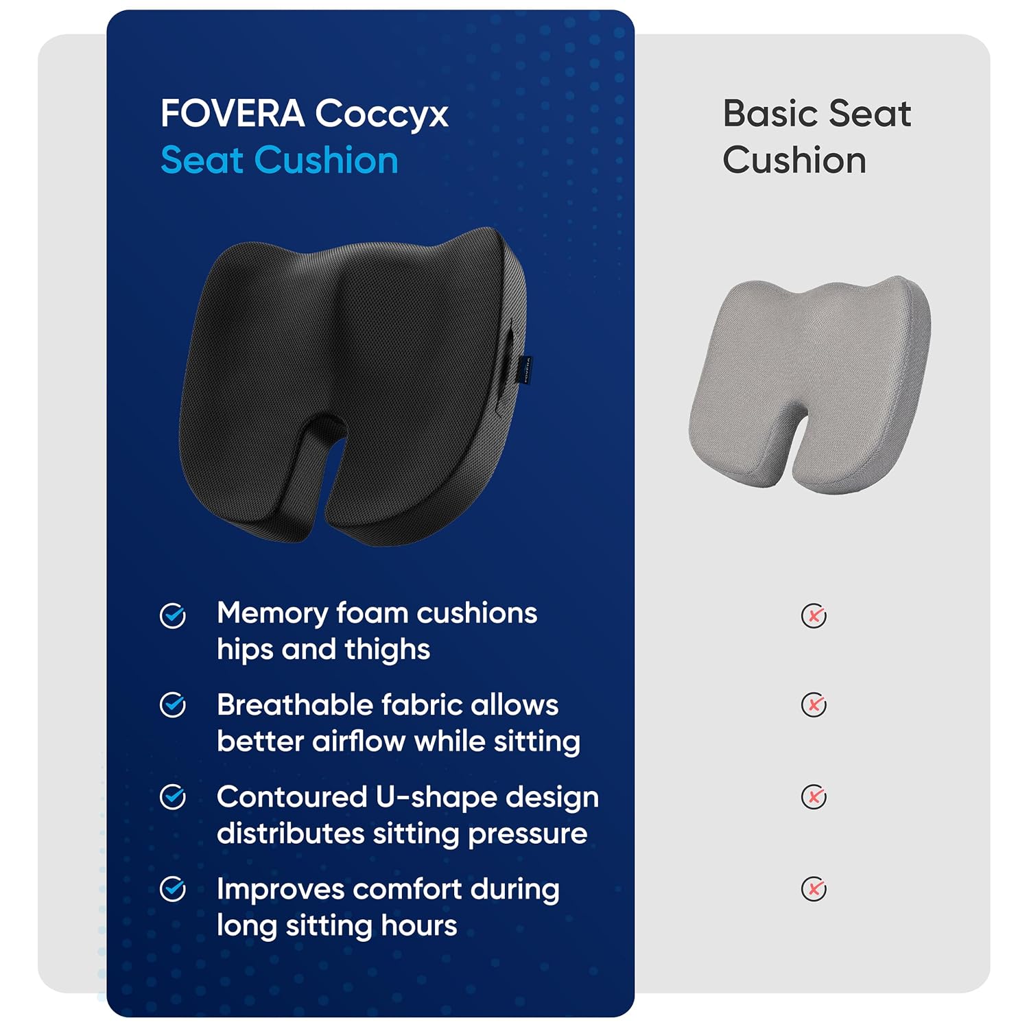 Orthopedic Memory Foam Seat Cushion