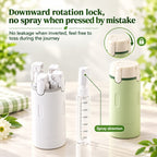 WellnessCO™ 4-in-1 Travel Bottle Dispenser